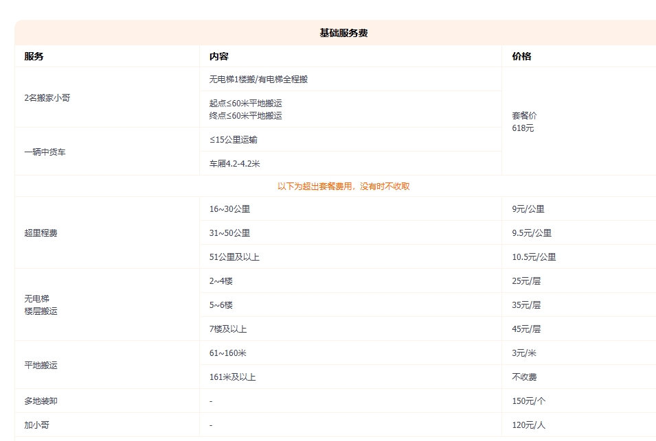 工厂搬迁可行性分析：评估搬迁的必要性与最佳时机